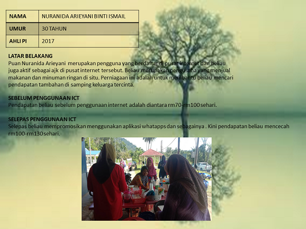 USAHAWAN Q3 2019