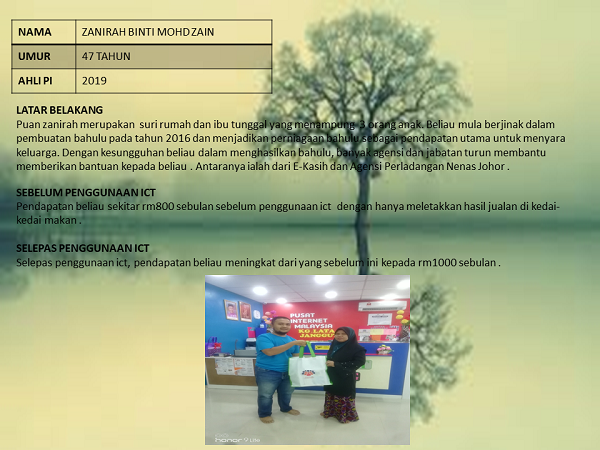 usahawan q3