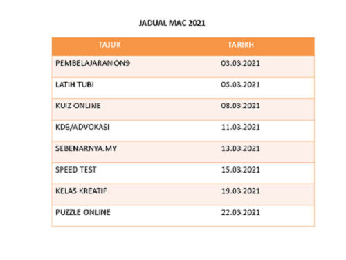 JADUAL MAC 2021