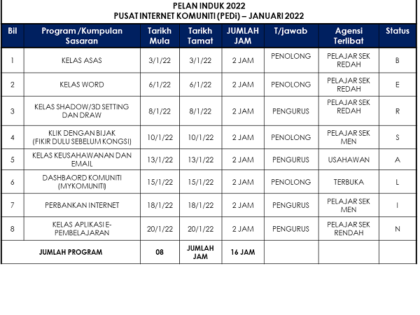 Slide2