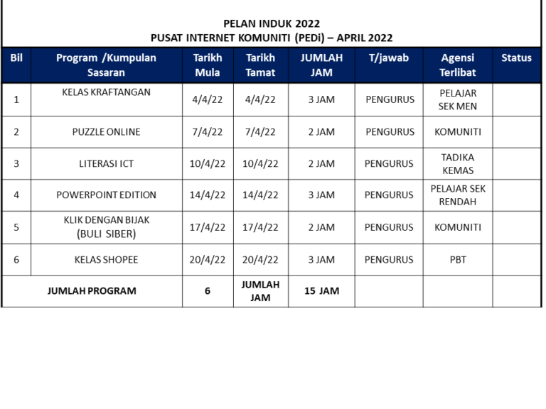 APRIL 2022