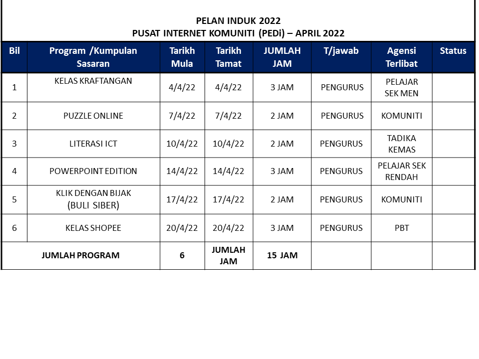 APRIL 2022