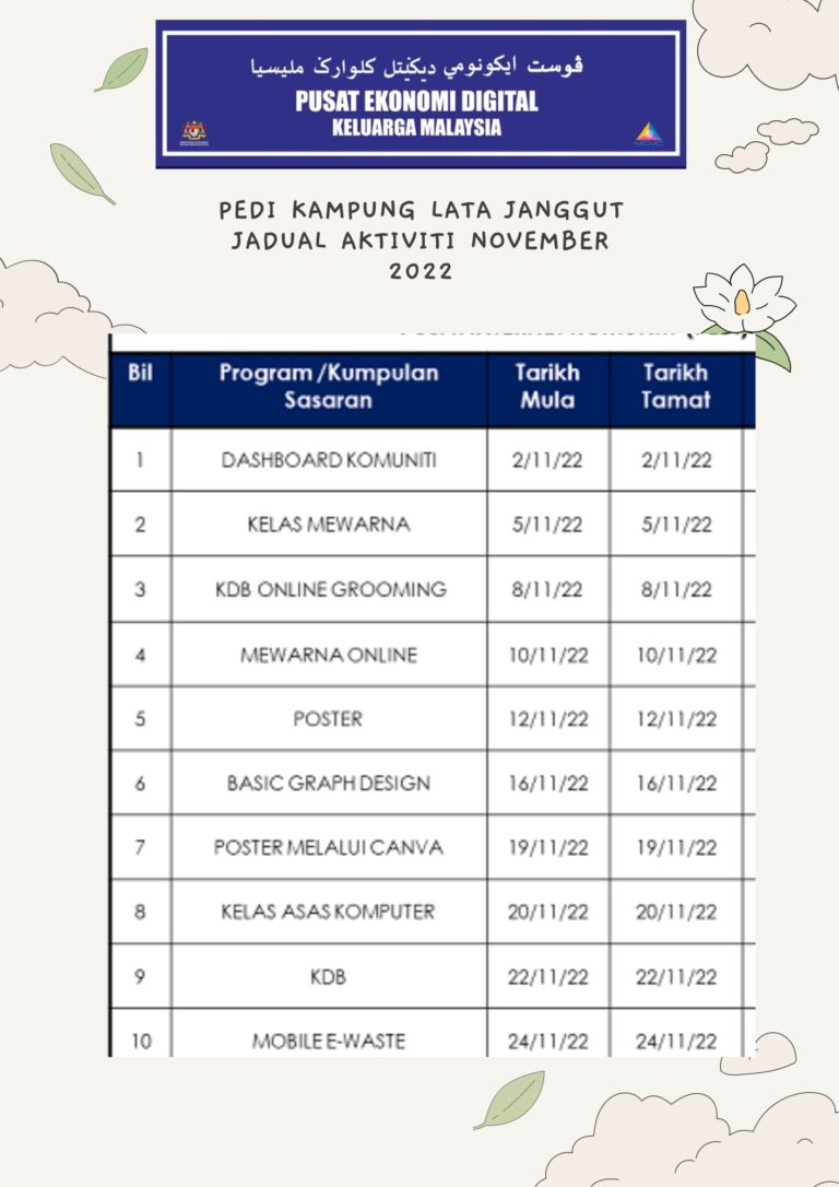 PEDI KAMPUNG LATA JANGGUT 1