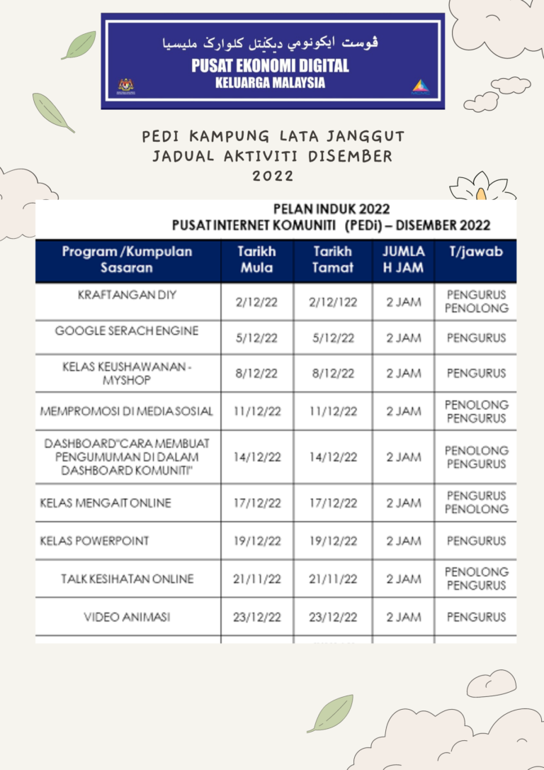 PEDI KAMPUNG LATA JANGGUT 2
