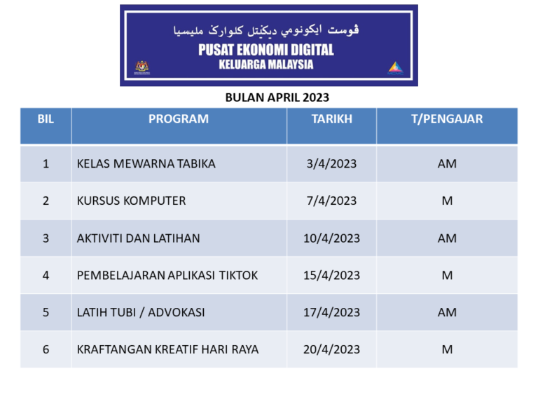 J.A APRIL
