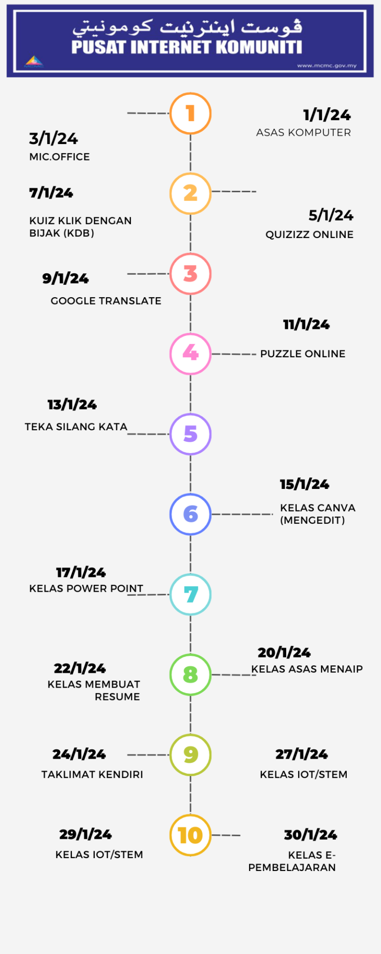 Colorful Modern Business Chronology Timeline Infographic