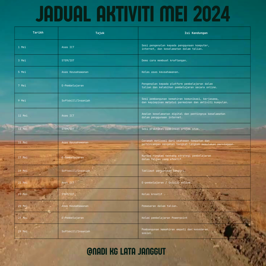 Teal and Orange Roadside Motivational Rest Quote Animated Social Media 1